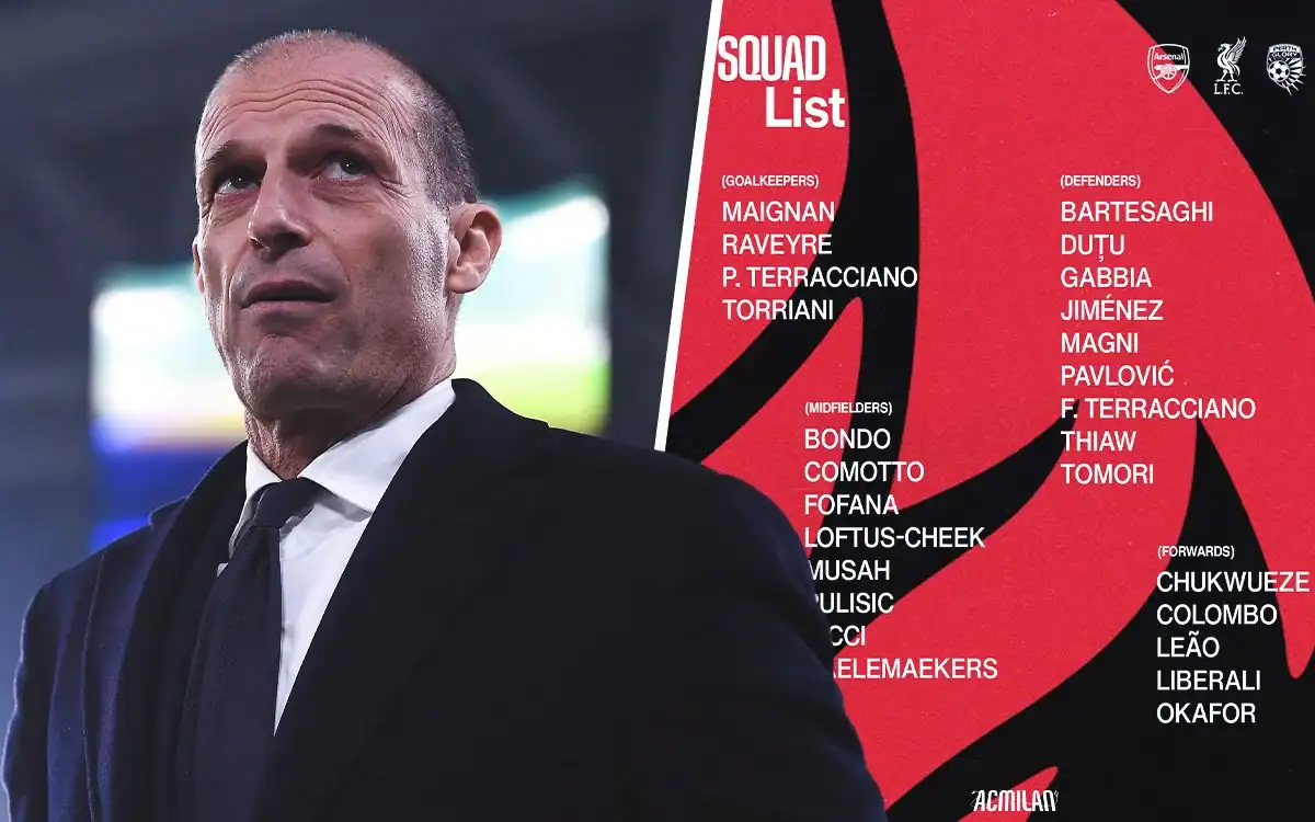AC Milan Departs for Australia as Three Players Rejoin Squad for Pre-Season Tour