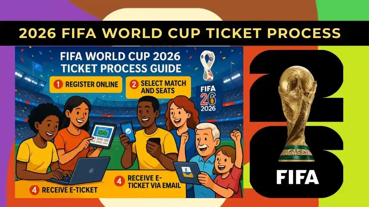 Argentina vs Egypt World Cup Tickets: How to Buy and Match Preview