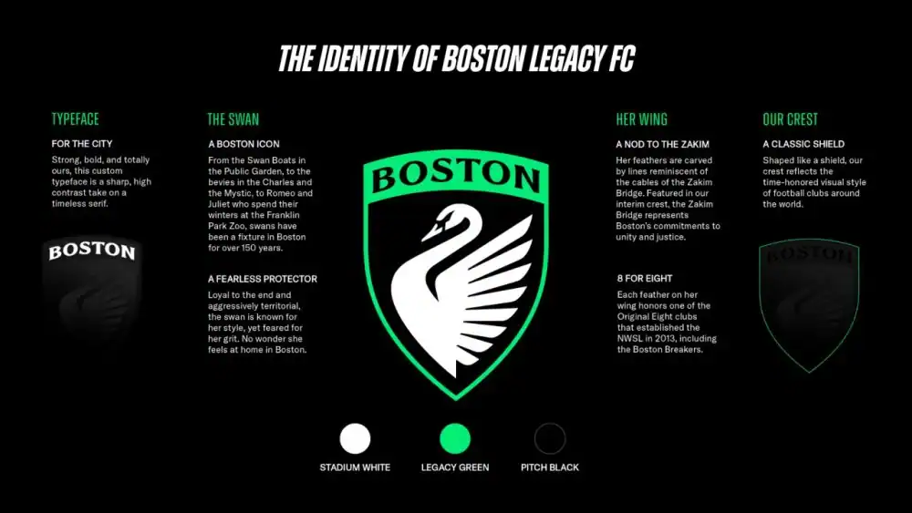 Boston Legacy’s Tactical Shift: Unleashing Attacking Potential Through System Change