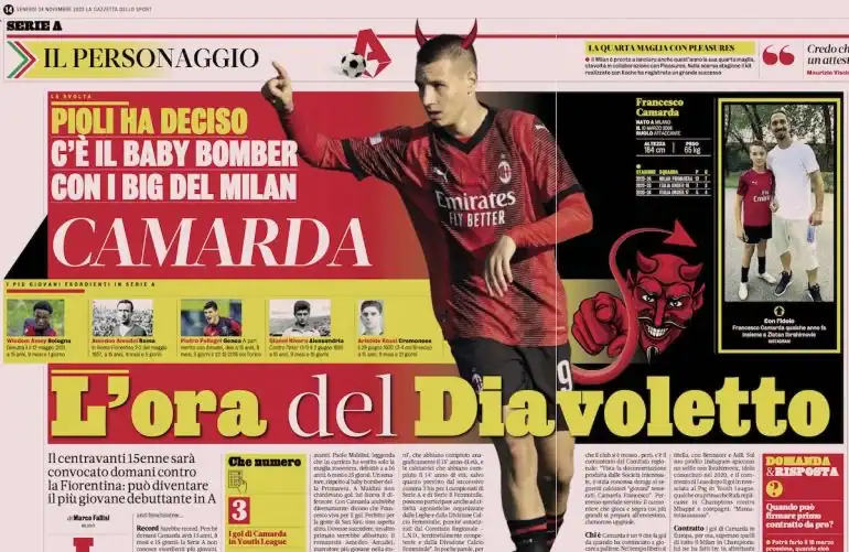 Camarda: Milan’s ‘Little Devil’ Ready to Shine After Unmistakable Messages
