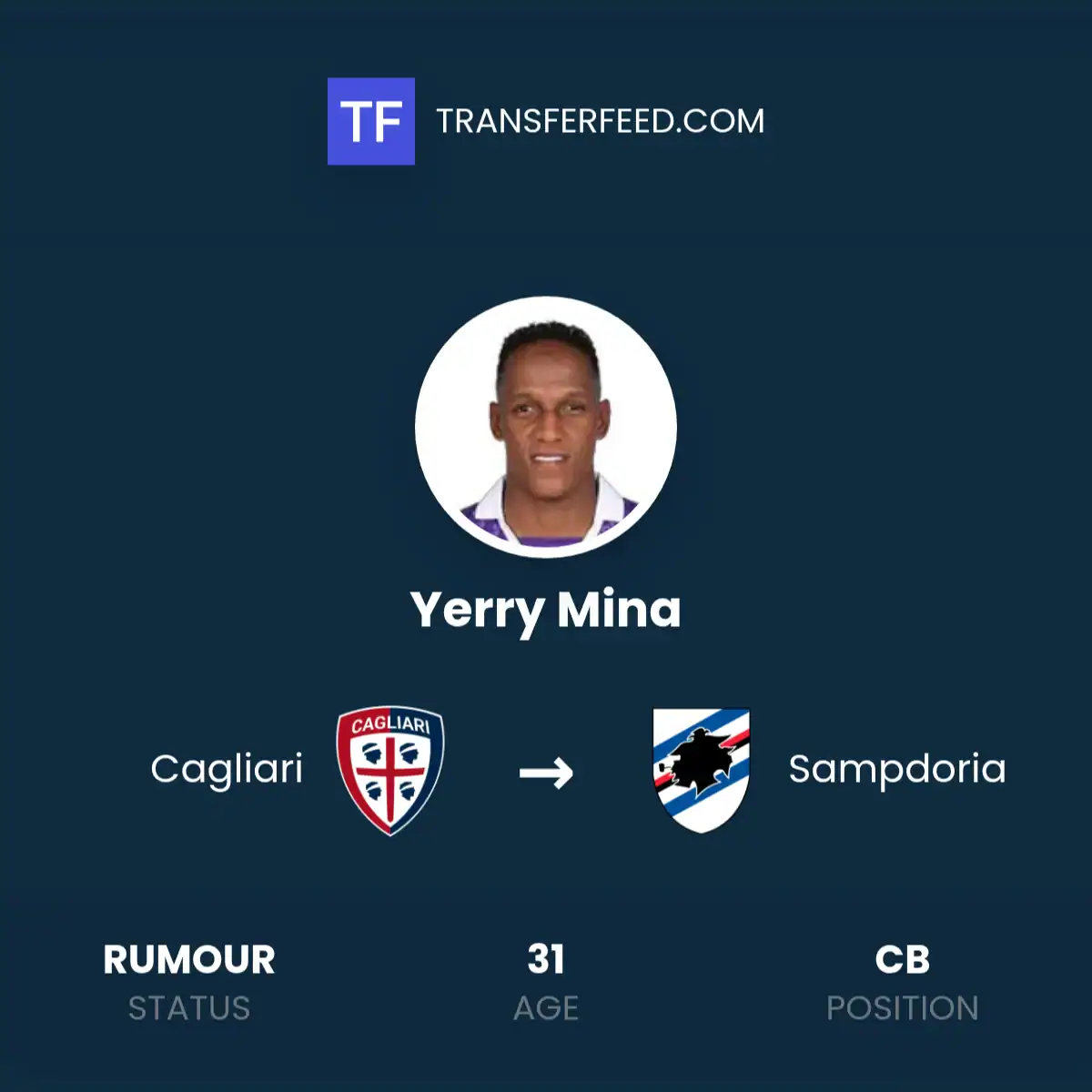 Fenerbahce Intensify Pursuit of Cagliari Defender Yerry Mina
