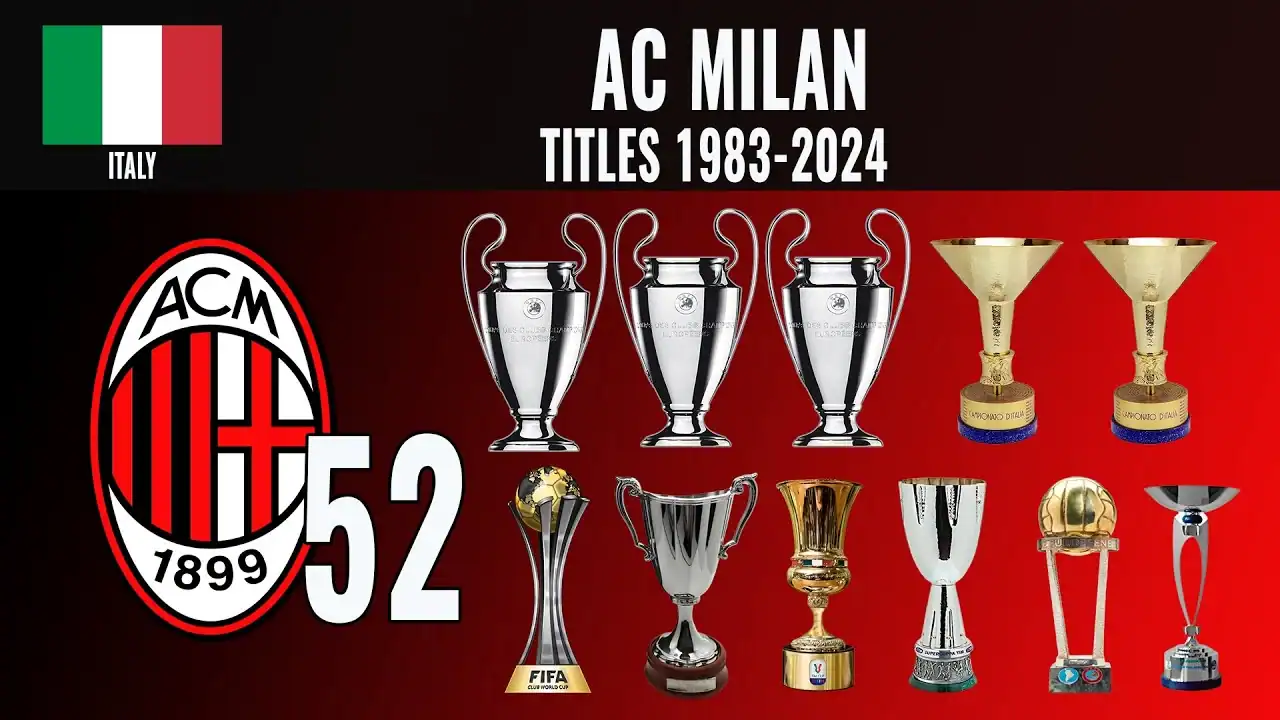 From Missed Chance to World Cup Glory: How AC Milan Overlooked Luis de la Fuente