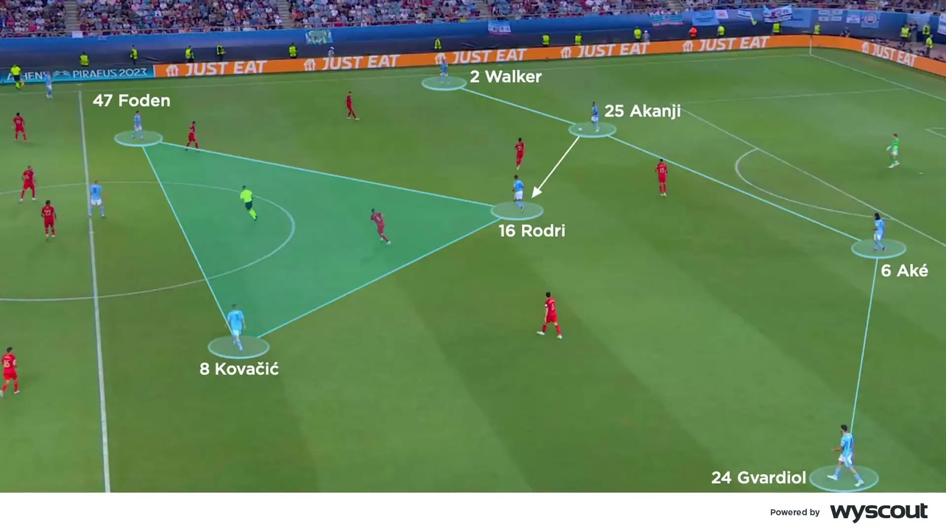 Inter Balance Attack and Midfield: Khalaili Priority as Jones Pursuit Continues