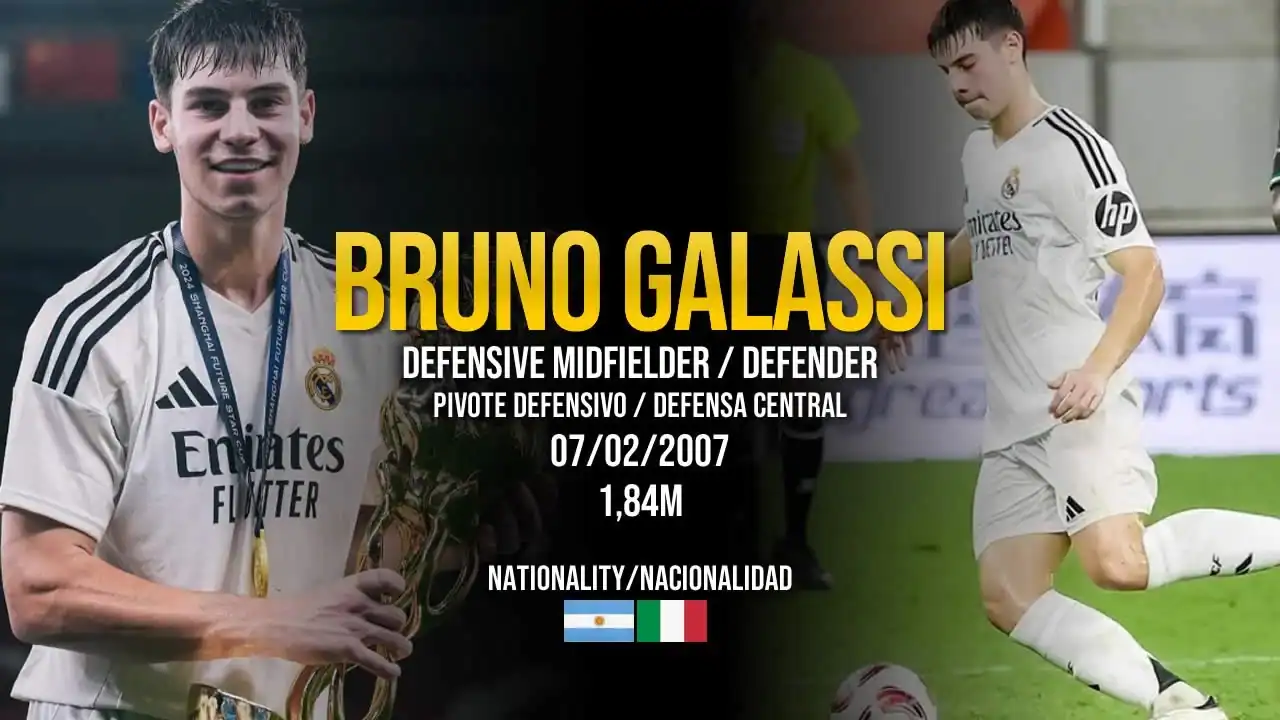 Lazio Bolsters Midfield with Official Signing of Real Madrid Prodigy Bruno Galassi