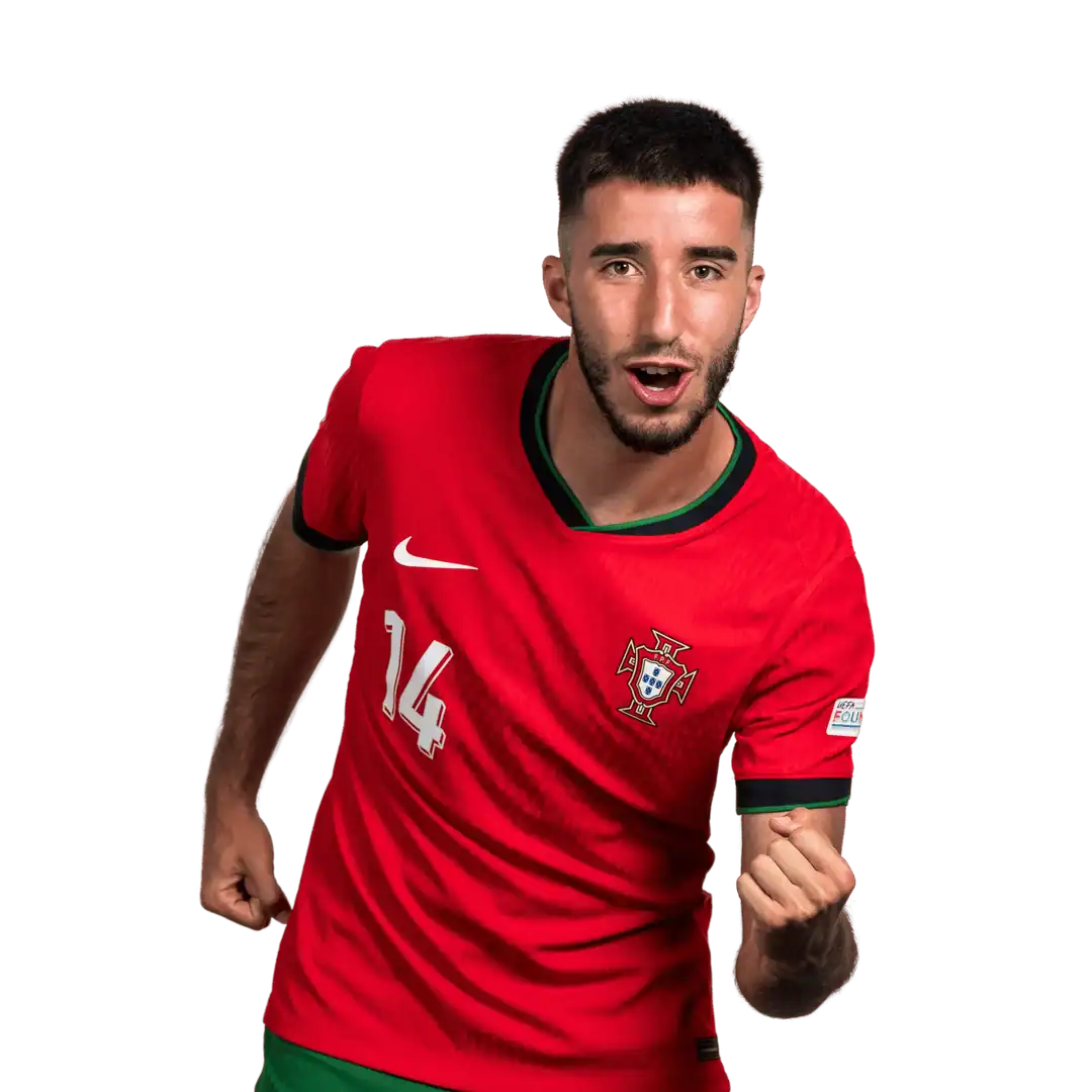 Milan Pursues Goncalo Inacio: Amorim’s Vision for Defense Takes Shape