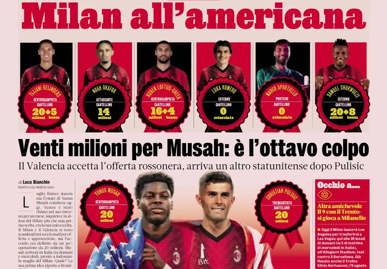 Milan Sales and Signings: The August Roadmap to Season Success