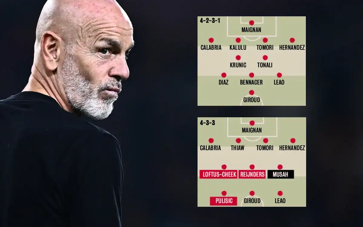 Milan’s Future Lineup Revealed: GdS How Milan’s Starting Eleven Would Look with Gila and Ramos Photo