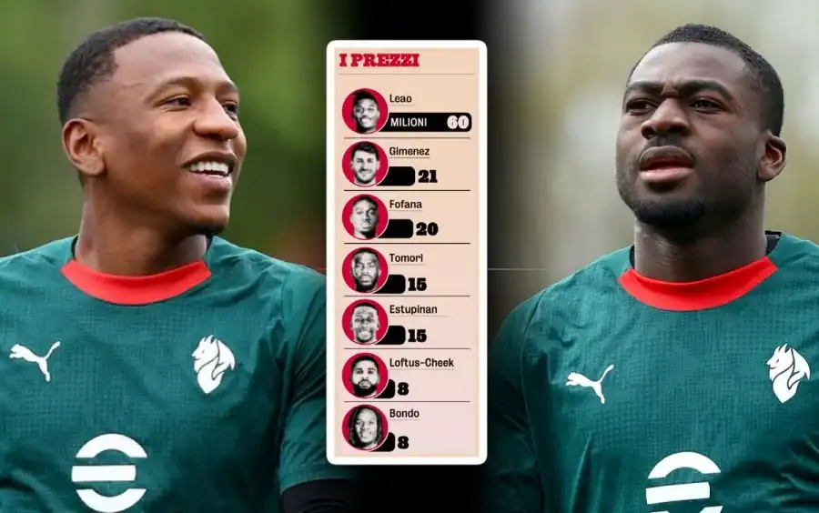 Rondo Fitness Passing and a Match: Insight from Day Two of Training Under Amorim at AC Milan