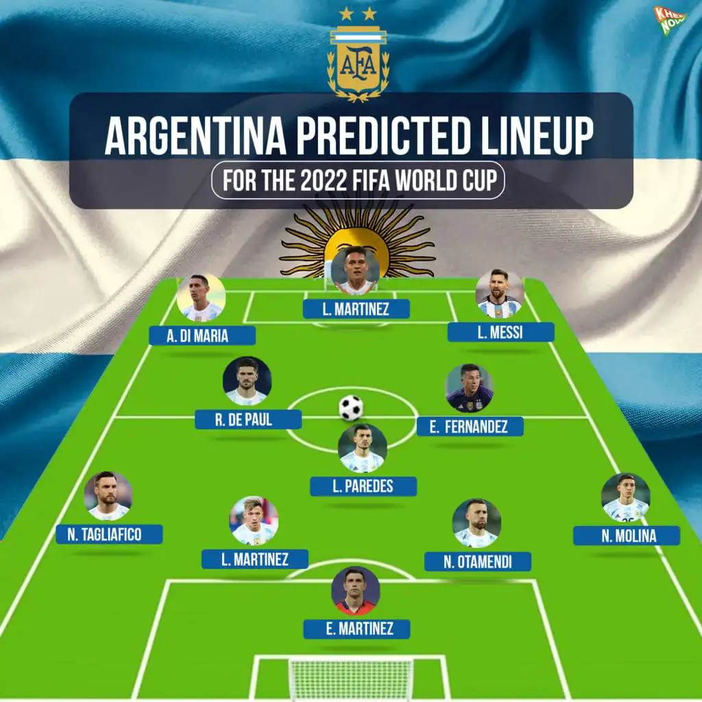 World Cup Final Spain vs Argentina: Official Line-Ups Revealed as Juventus Star Starts