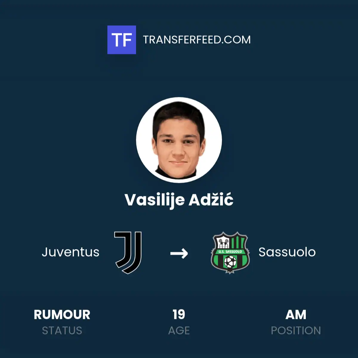 Adzic Transfer Nears Completion as Sassuolo Edge Ahead in Race for Juventus Starlet
