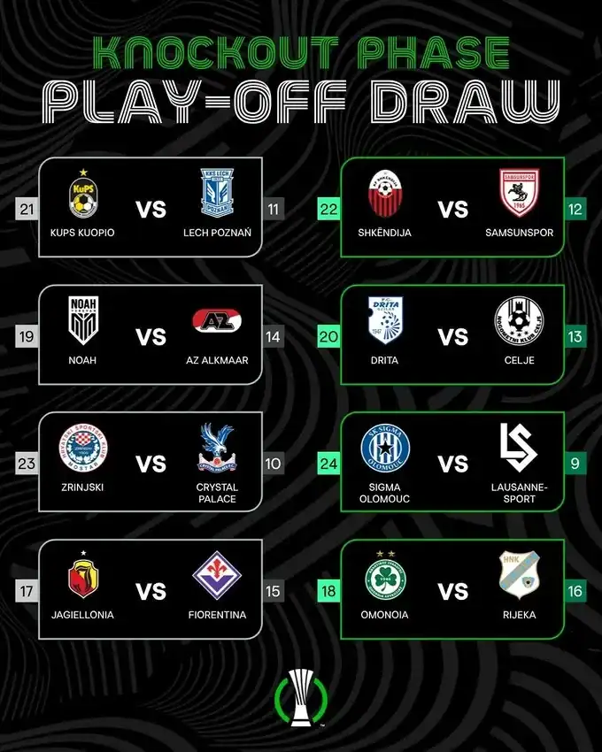 Atalanta learn Conference League play-off opponents for 2026 27: A New Challenge Ahead