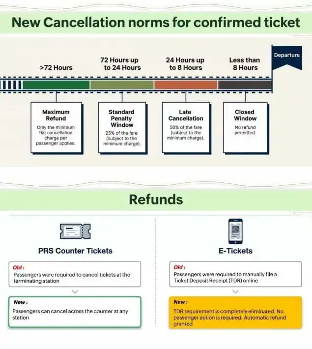 Como Responds to Misunderstanding Over Controversial New Season Ticket Rules