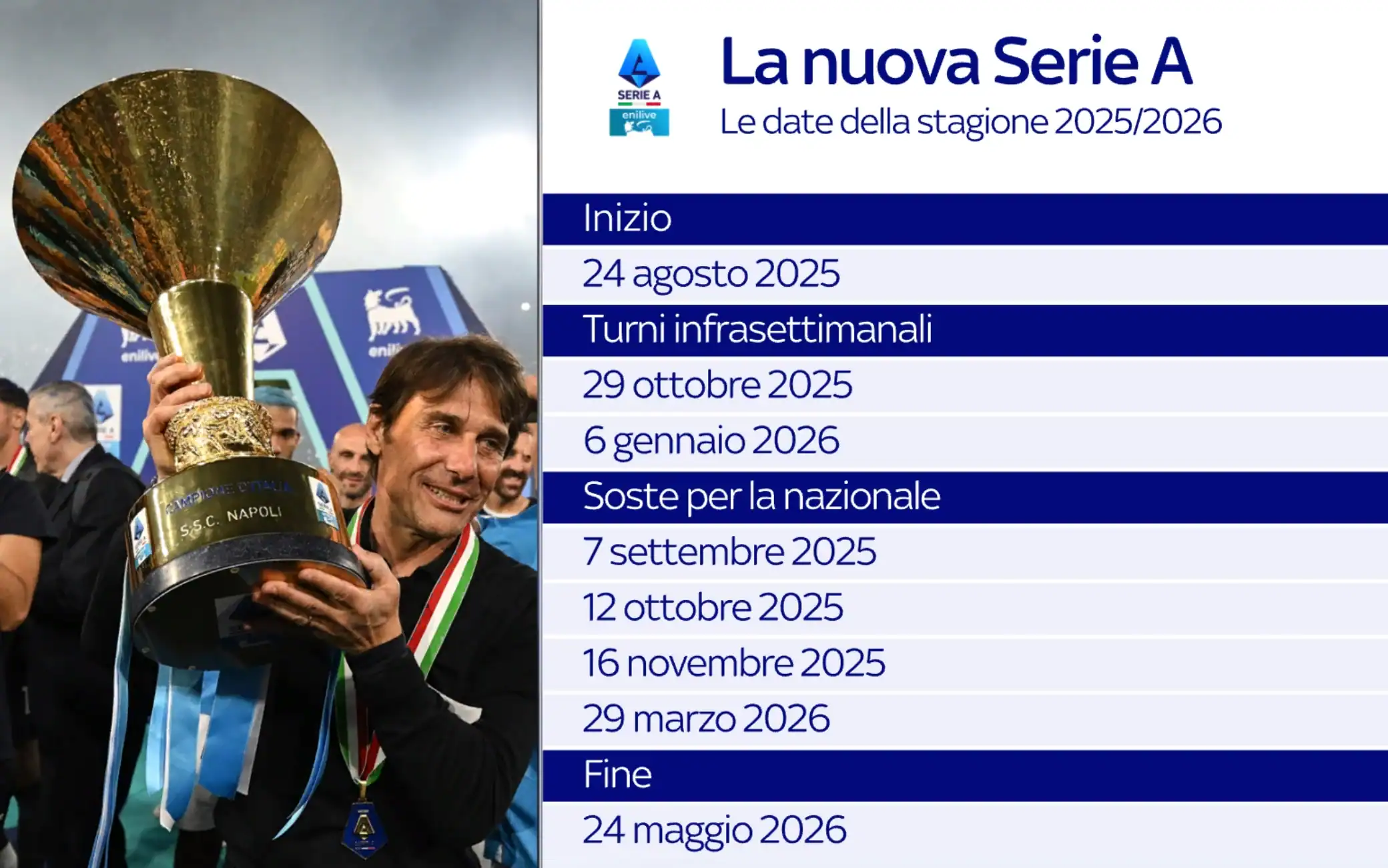 Front Runners for the 2026-27 Serie A Title: A Glimpse into the Upcoming Season