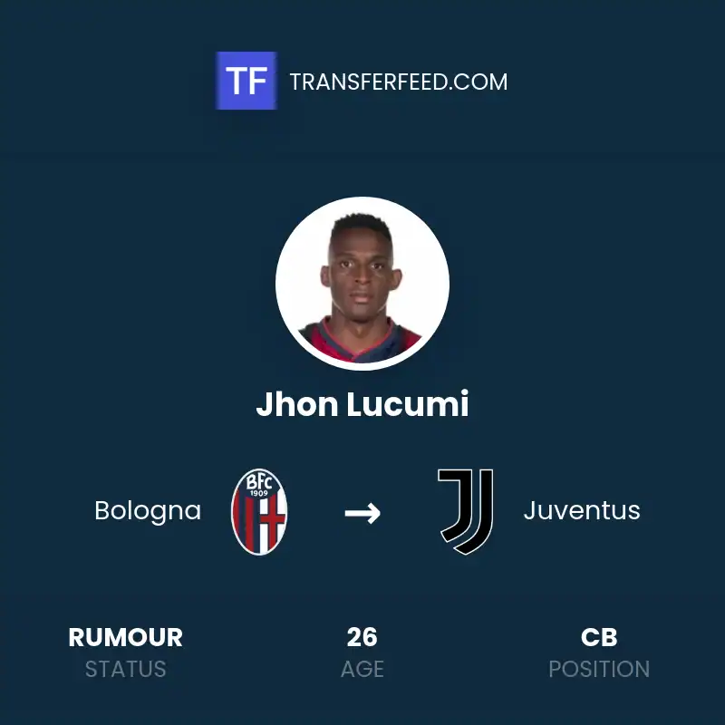 Juventus Secure Lucumi for €20m Including Bonus from Bologna in Major Transfer Coup
