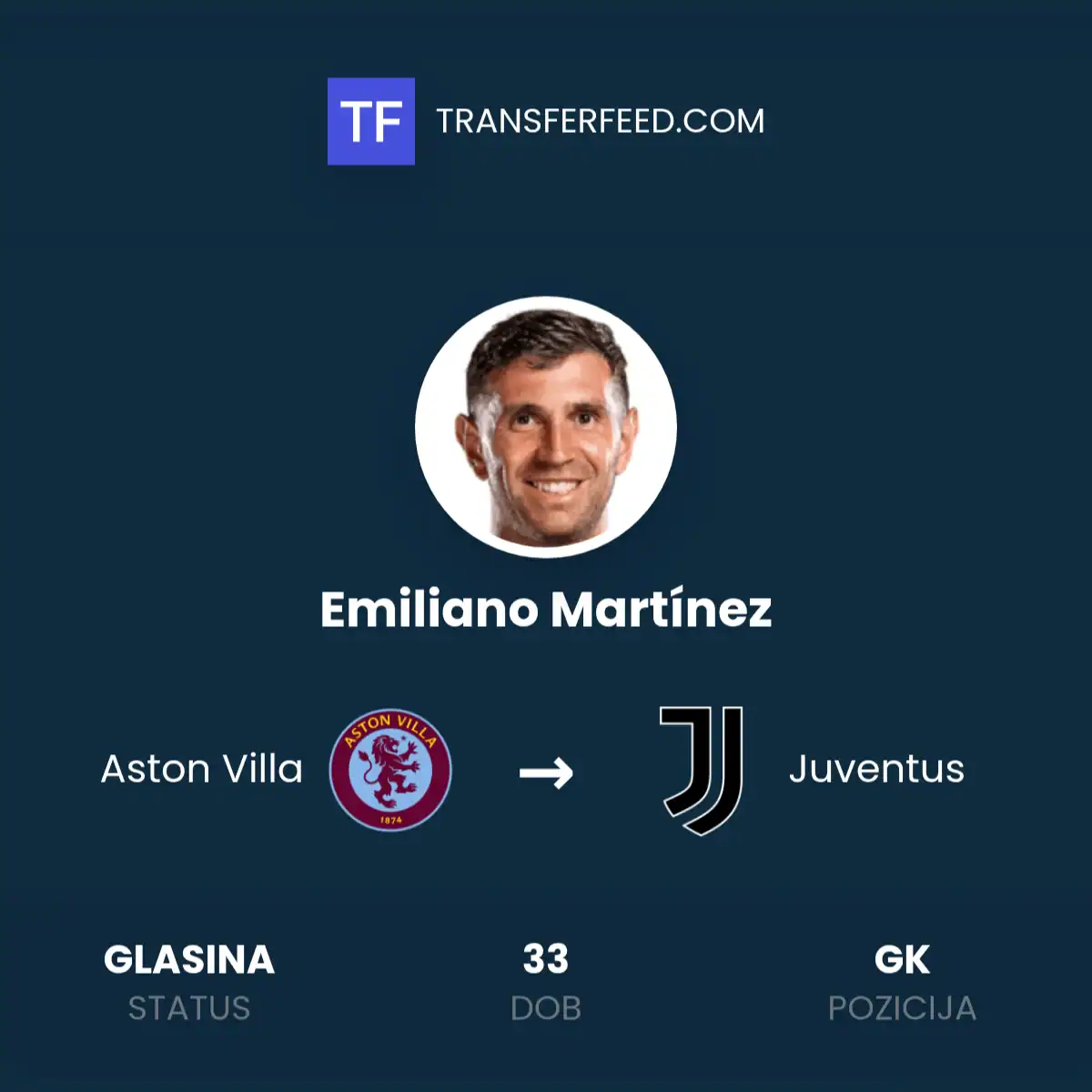 Juventus Transfer Saga: Why Juventus still unsure of Martinez after Aston Villa dive in for Suzuki