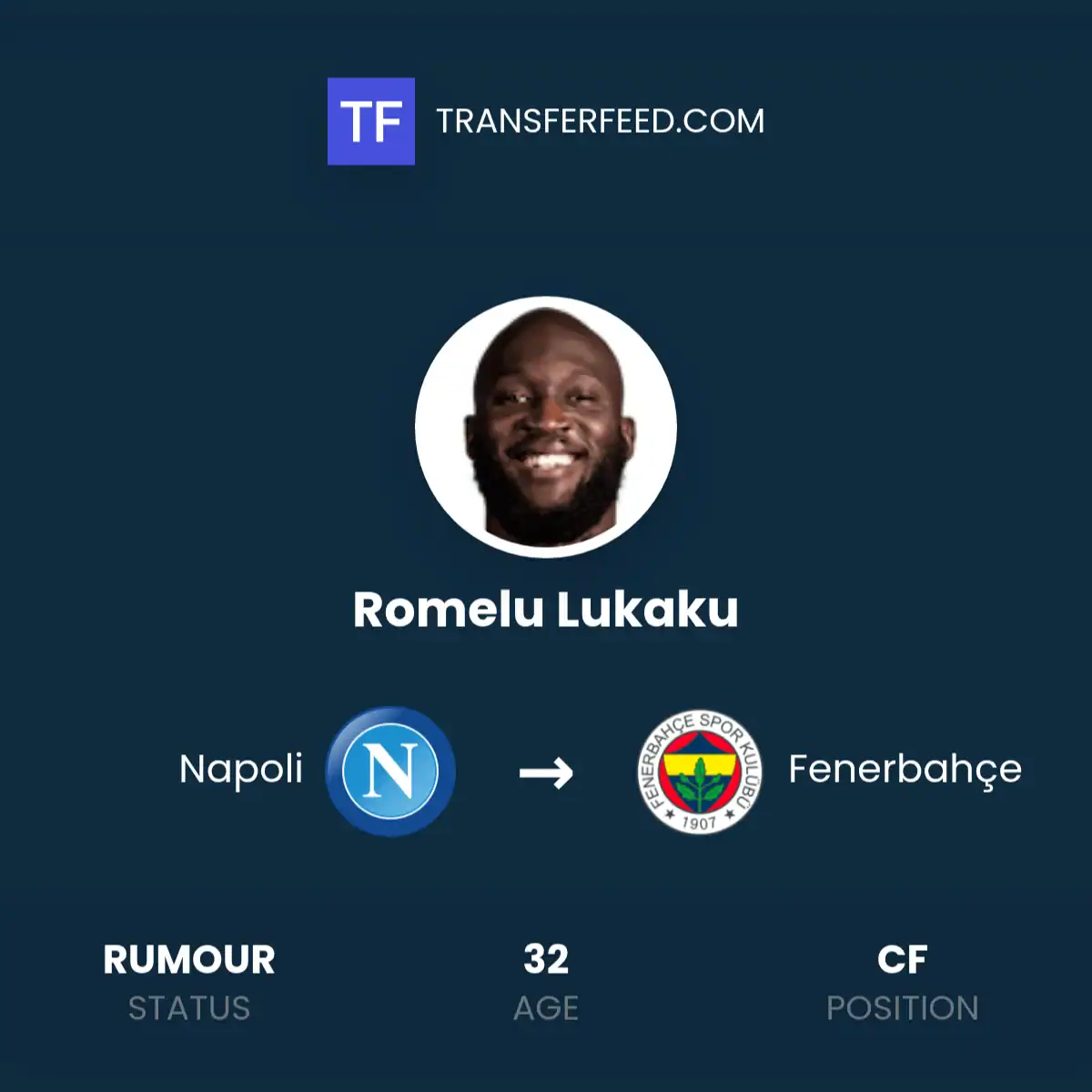Lukaku Transfer Update: Lukaku must have intensive Fenerbahce medical Napoli share 6m fee with Chelsea