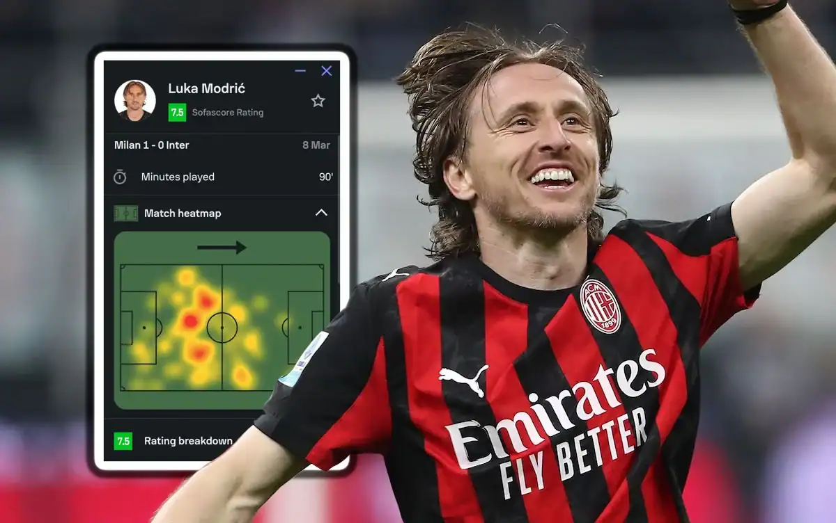 MN Musah Expected to be Given Opportunity as Modric is Dropped What Filters About Milan’s XI vs Man Utd