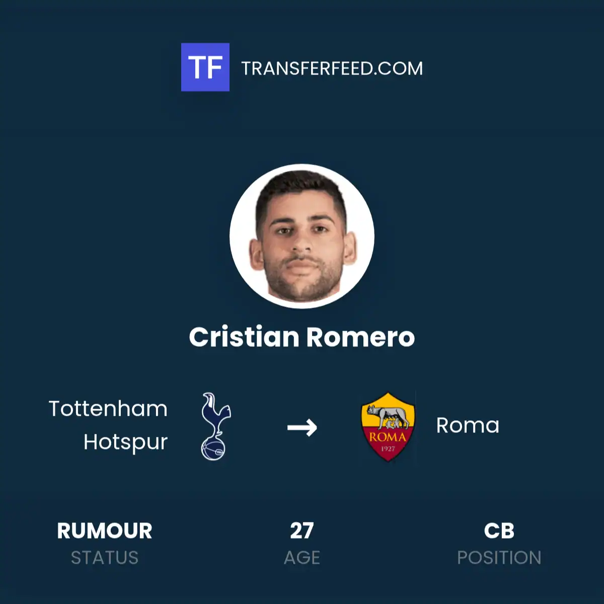 Romero Inter Transfer: Tottenham Agree €40m Sale, Report Claims