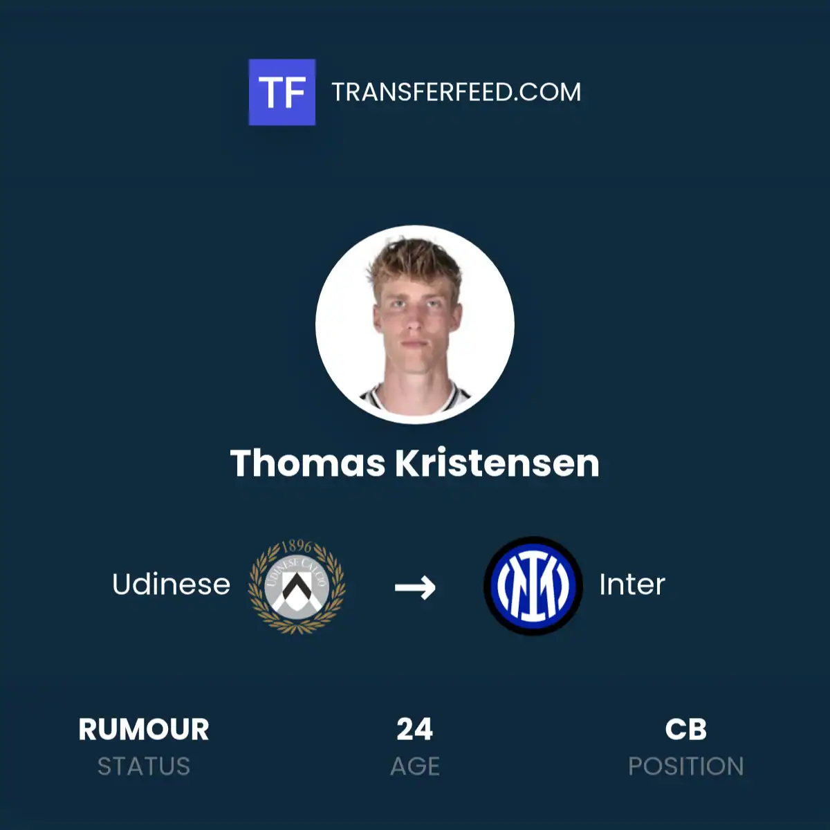 Thomas Kristensen Transfer: Video Kristensen arrives for Atalanta medical agreement 22m plus bonus