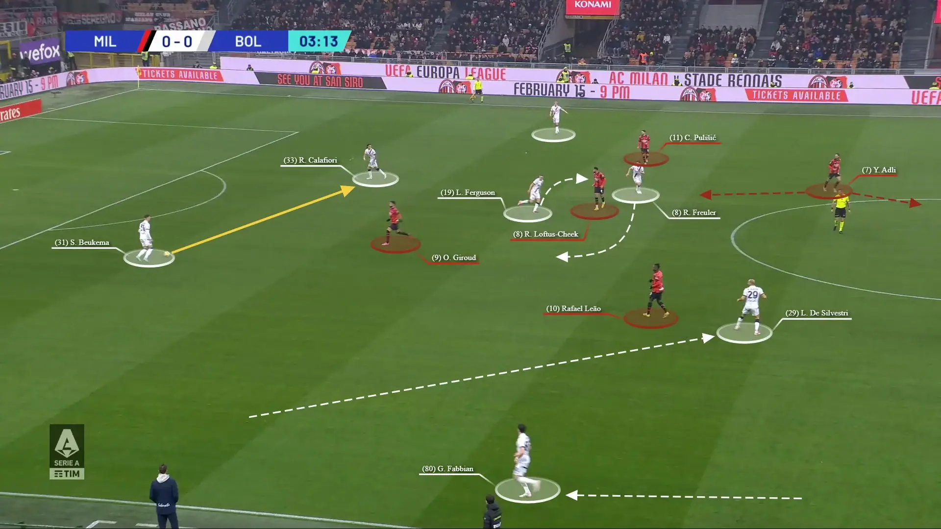 AC Milan 2-4 Bologna: Amorim’s First League Defeat Exposes Defensive Frailties