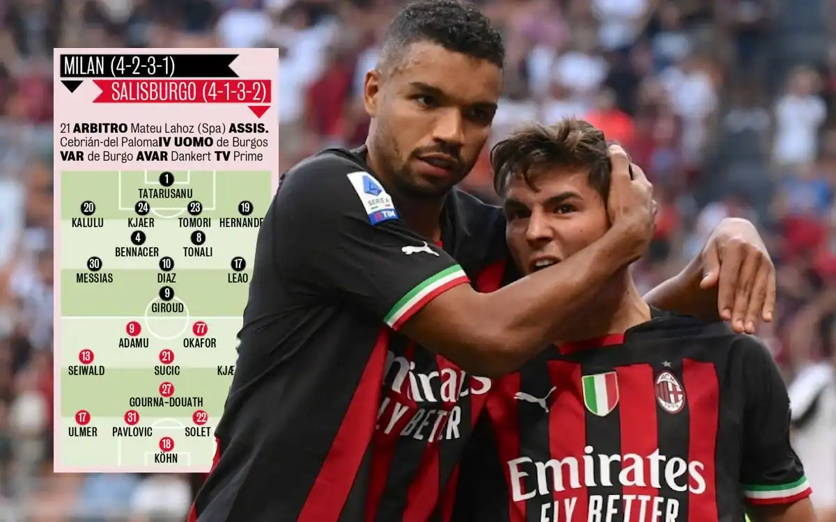 Amorim Shakes Up Milan: Official Starting XIs for RB Salzburg vs AC Milan Six Changes from Sassuolo Draw