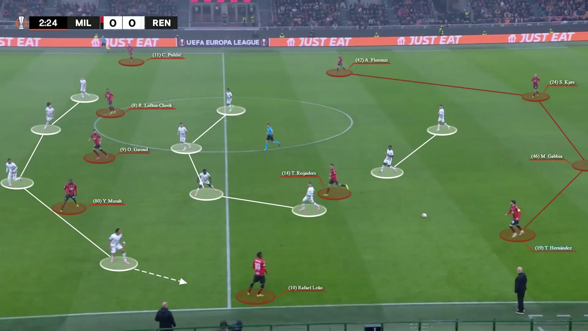 Bournemouth 3-0 AC Milan: Outworked, Outfought and Outthought – Full Tactical Analysis
