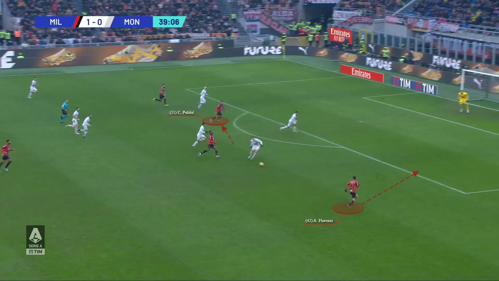 Di Gregorio’s Icy Admission Exposes Milan’s Toothless Attack in Bournemouth Defeat