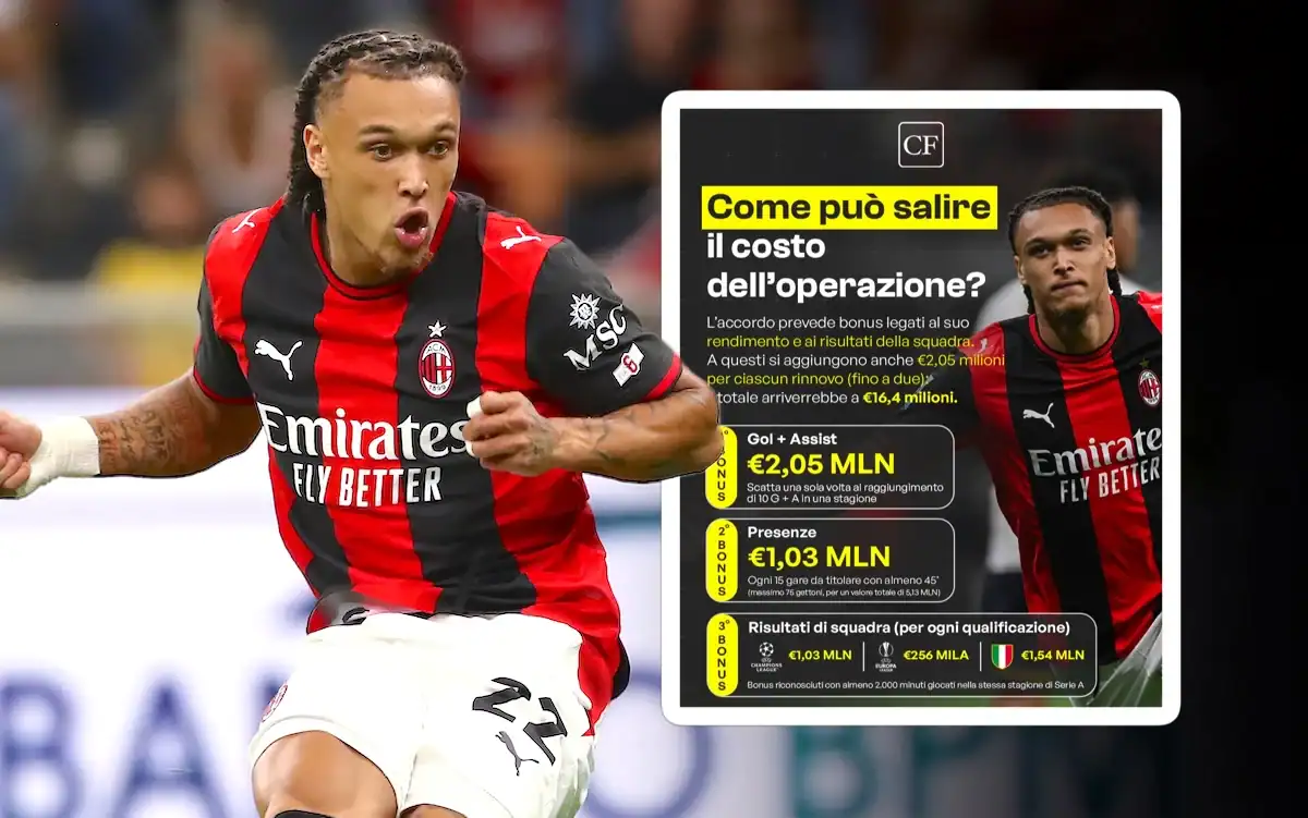 Diego Moreira to Milan: Fixed Fee, Bonuses and Tiered Resale Clause Revealed