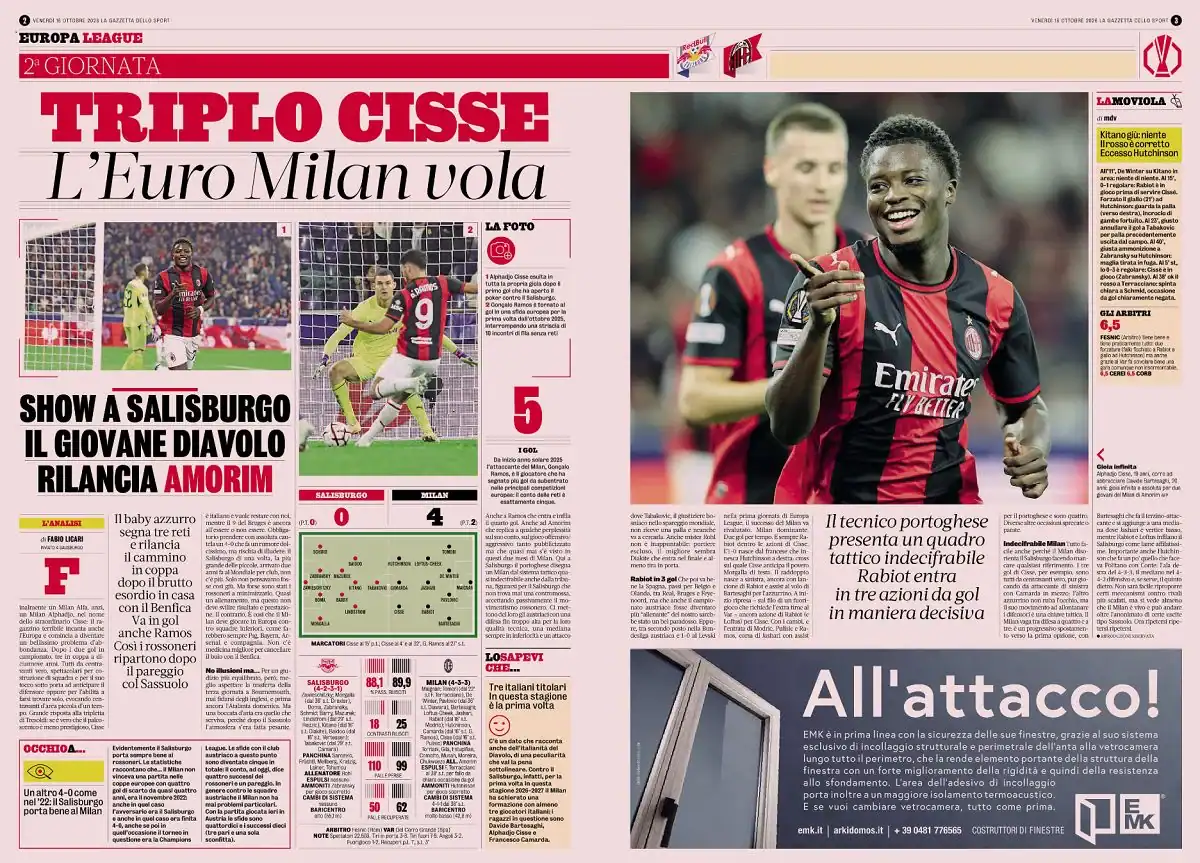 GdS Cisse’s Brilliance and Amorim’s Tactical Success: Milan Back on Track After Salzburg Win