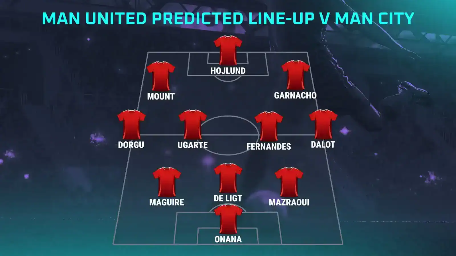 Mancini’s Italy Revolution Begins: Early Line-up Prediction from First Training Session