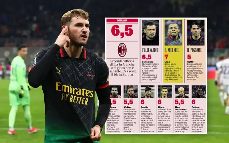 Milan Player Ratings: Italian Papers Slam ‘Poor Performances Across the Board’ After Bournemouth Defeat