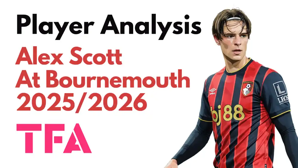 Pellegatti: Milan Scouts Tracking Bournemouth Sensation Alex Scott
