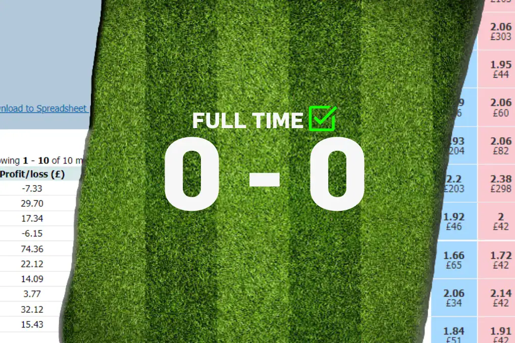 Serie A Makes History: First 0-0 Draw Comes After 54 Matches, Ending 77-Year Wait