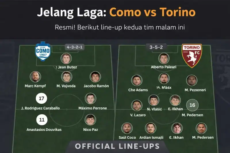 Serie A Official Line-ups Torino vs Como: Nico Paz Returns as Fabregas Reshuffles Injury-Hit Squad