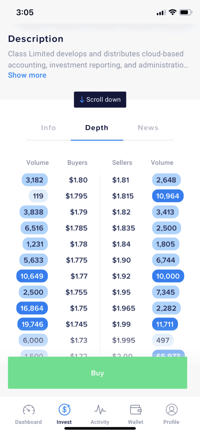 Superhero Market Depth