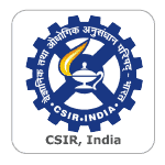 CSIR, India Logo