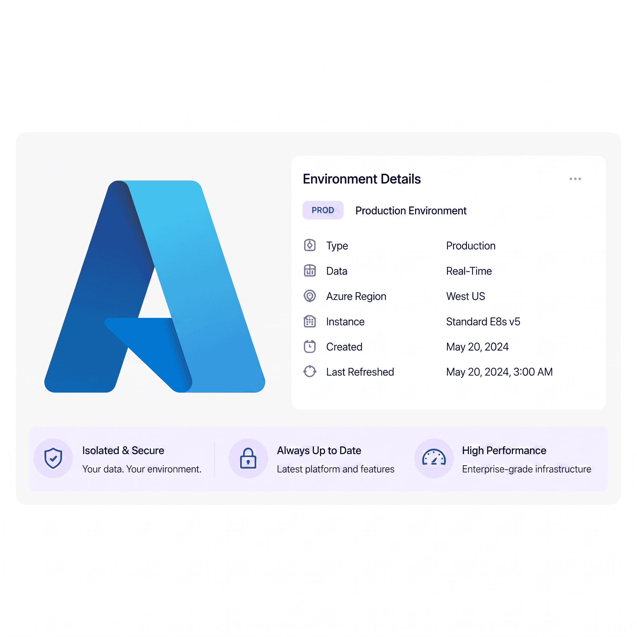 Live, test, and training environments