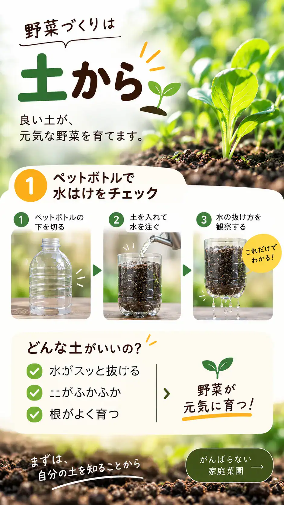 土の状態チェック