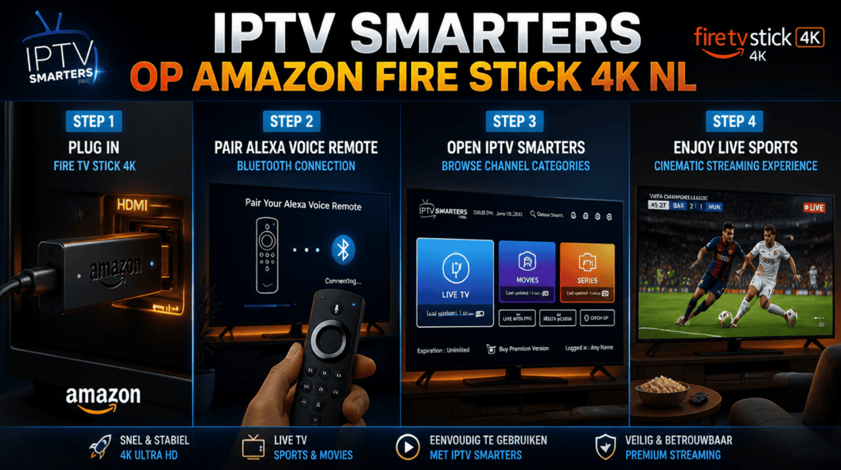 IPTV Smarters op Amazon Fire Stick 4K NL stap-voor-stap installatiegids op het televisiescherm