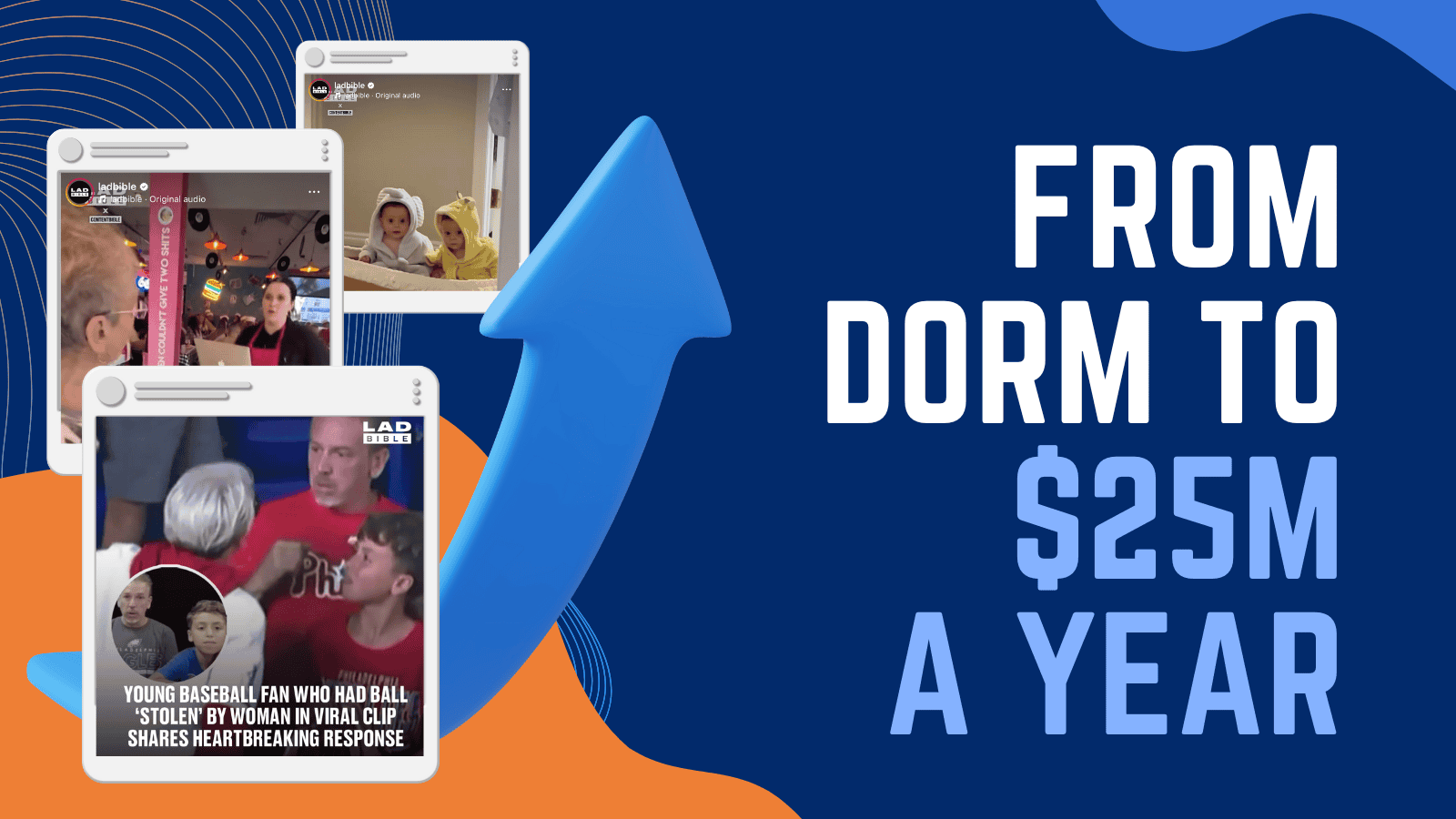 Case Study: From Dorm Room Hustle to $25M a Year: How Two Founders Built a Facebook Publishing Empire
