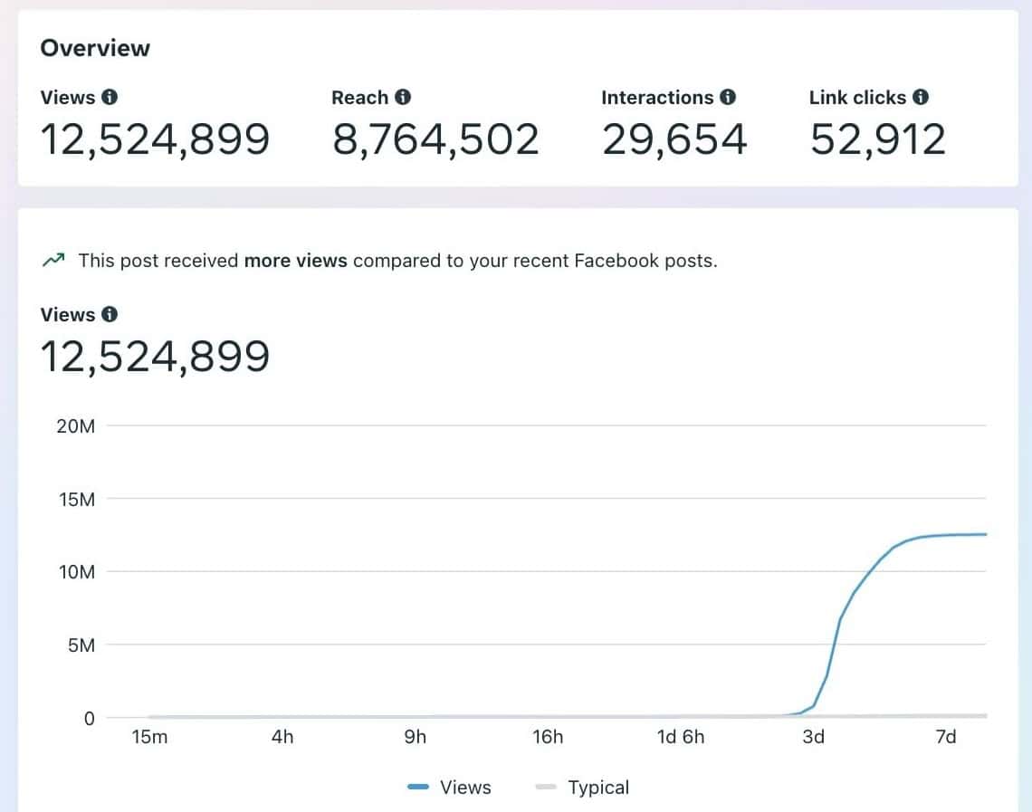 Unlimited curation sources