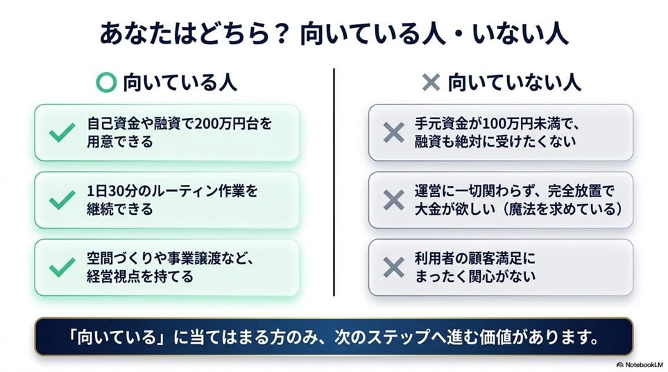 レンスペ本舗の利用を検討しやすい人と見送るべき人