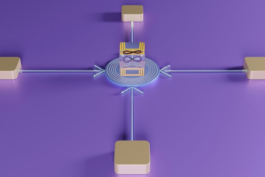 Automation & workflows