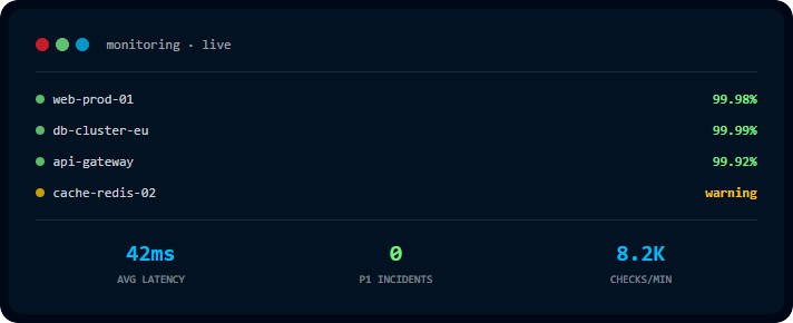monitoring-dashboard