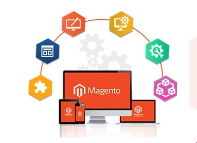 Ecommerce Web Design