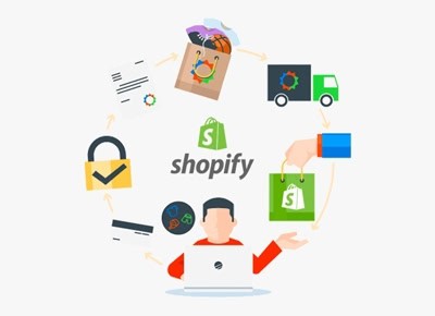 Corporate Web Design