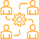 TTC Dedicated AWS Developer Team