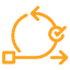 Agile-Development-Methodology