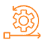 Agile & DevOps Testing
