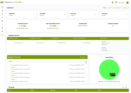 frontpage crm